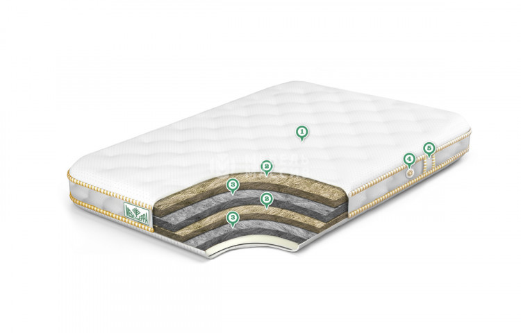 Матрас BABY MAX eco